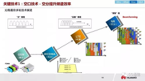 人工智能與MyBatis基本原理淺析及其在軟件開發中的應用